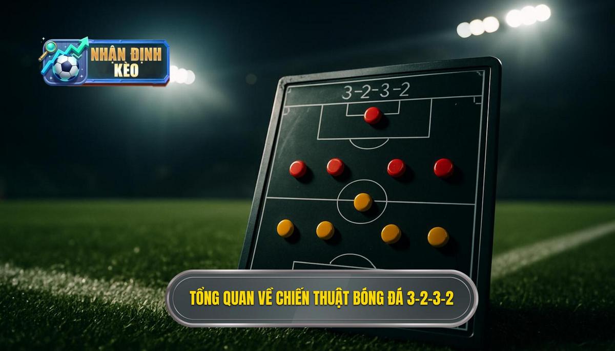 Giới thiệu tổng quan về Chiến thuật bóng đá 3-2-3-2