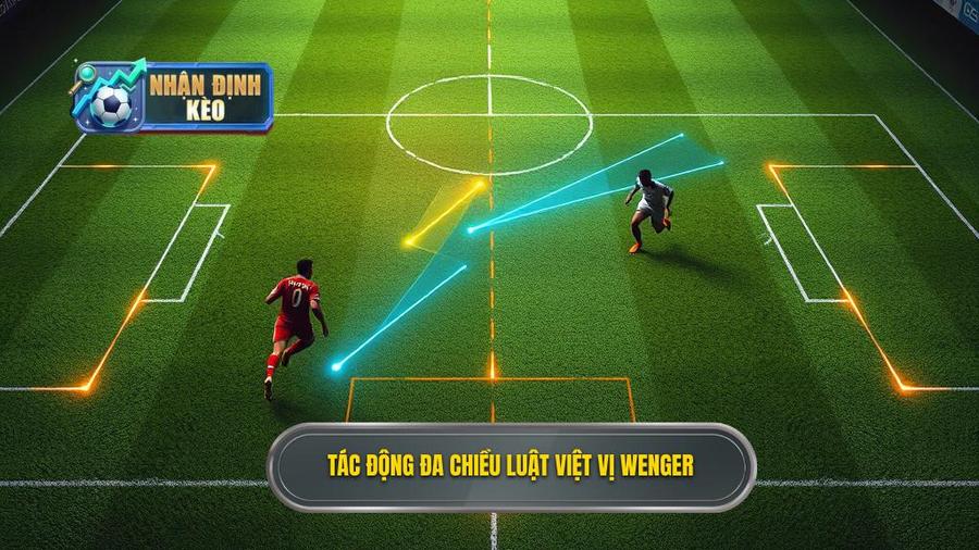 3. Tác động đa chiều Luật việt vị Wenger