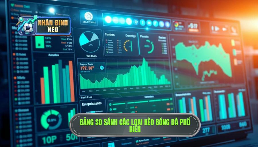 Bảng so sánh các loại kèo phổ biến khi nhận định trước trận