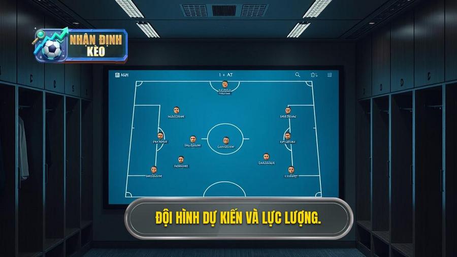 3. Đội hình dự kiến và lực lượng.